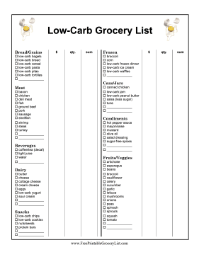 Printable Low-Carb Grocery List With Prices