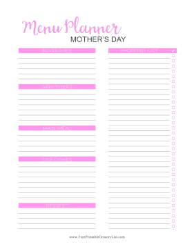 Mothers Day Meal Grocery List